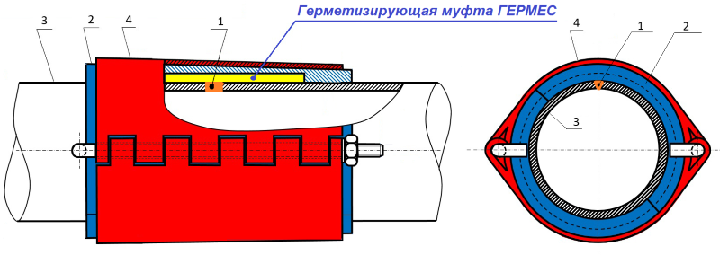 Рис. 6. ККМ Конус-Композит Плюс